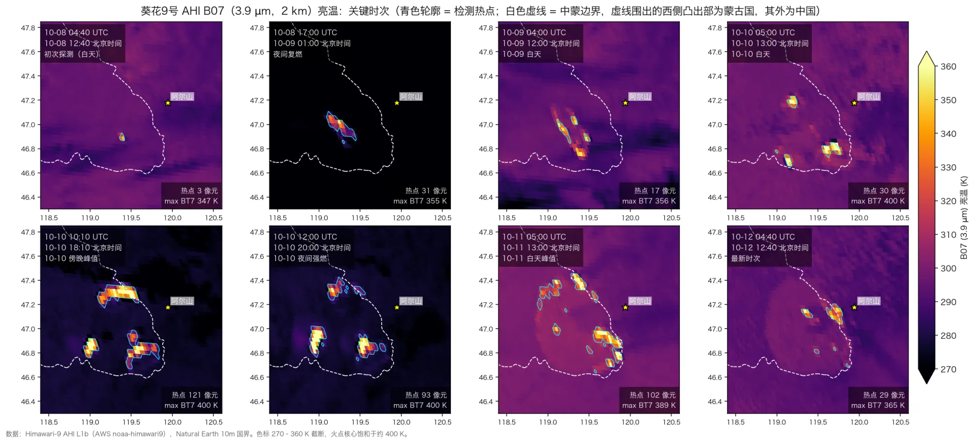 葵花 9 号 B07 亮温,10-08 至 10-12 的 8 个关键时刻;青色为探测到的热点