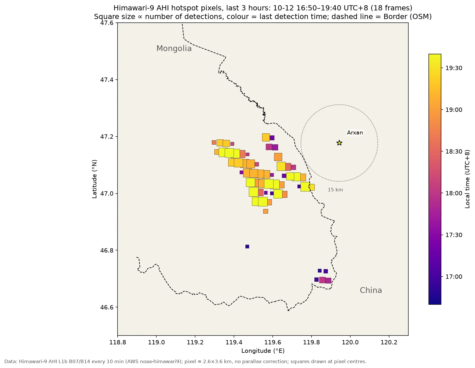 Hotspot pixels, 10-12 16:50–19:40 UTC+8. Square size ∝ number of detections, colour = time of the last detection; the circle marks 15 km around Arxan. Data: Himawari-9 AHI (JMA, via NOAA Open Data Dissemination on AWS); © OpenStreetMap contributors (ODbL, openstreetmap.org/copyright)