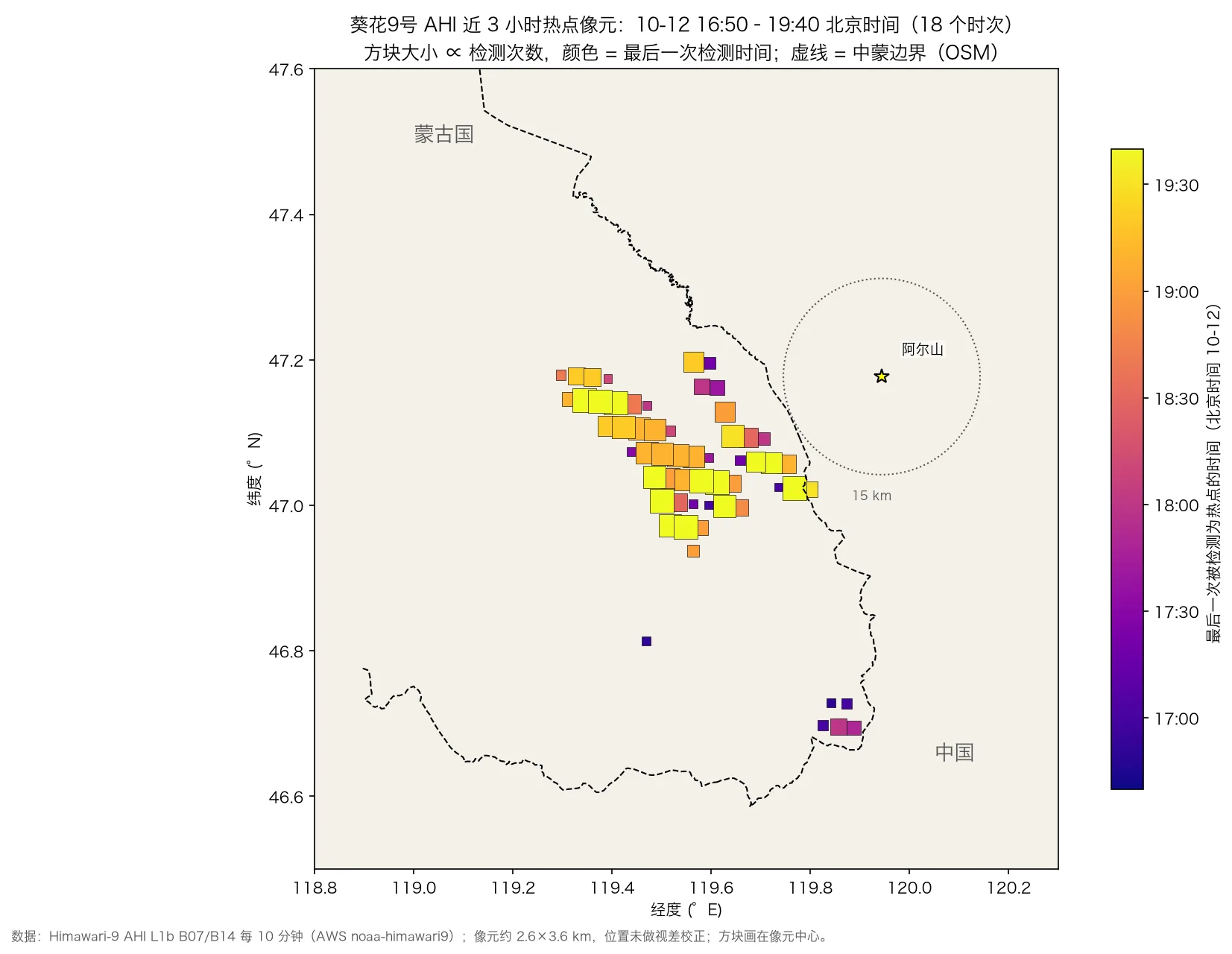 10-12 16:50–19:40 的热点像元:方块大小 ∝ 检测次数,颜色为最后一次检测时间;圆圈为阿尔山 15 km 范围