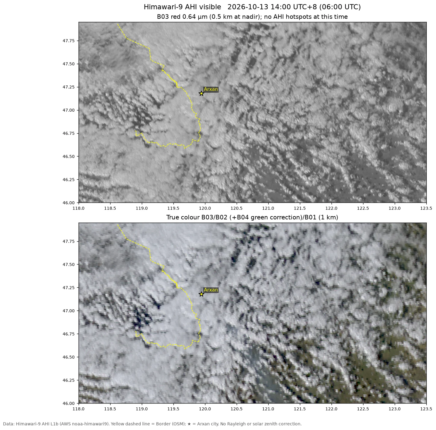 Himawari-9 visible, 10-13 14:00 UTC+8: the fire area, the border and Arxan are all under cumulus. Data: Himawari-9 AHI (JMA, via NOAA Open Data Dissemination on AWS); © OpenStreetMap contributors (ODbL, openstreetmap.org/copyright)