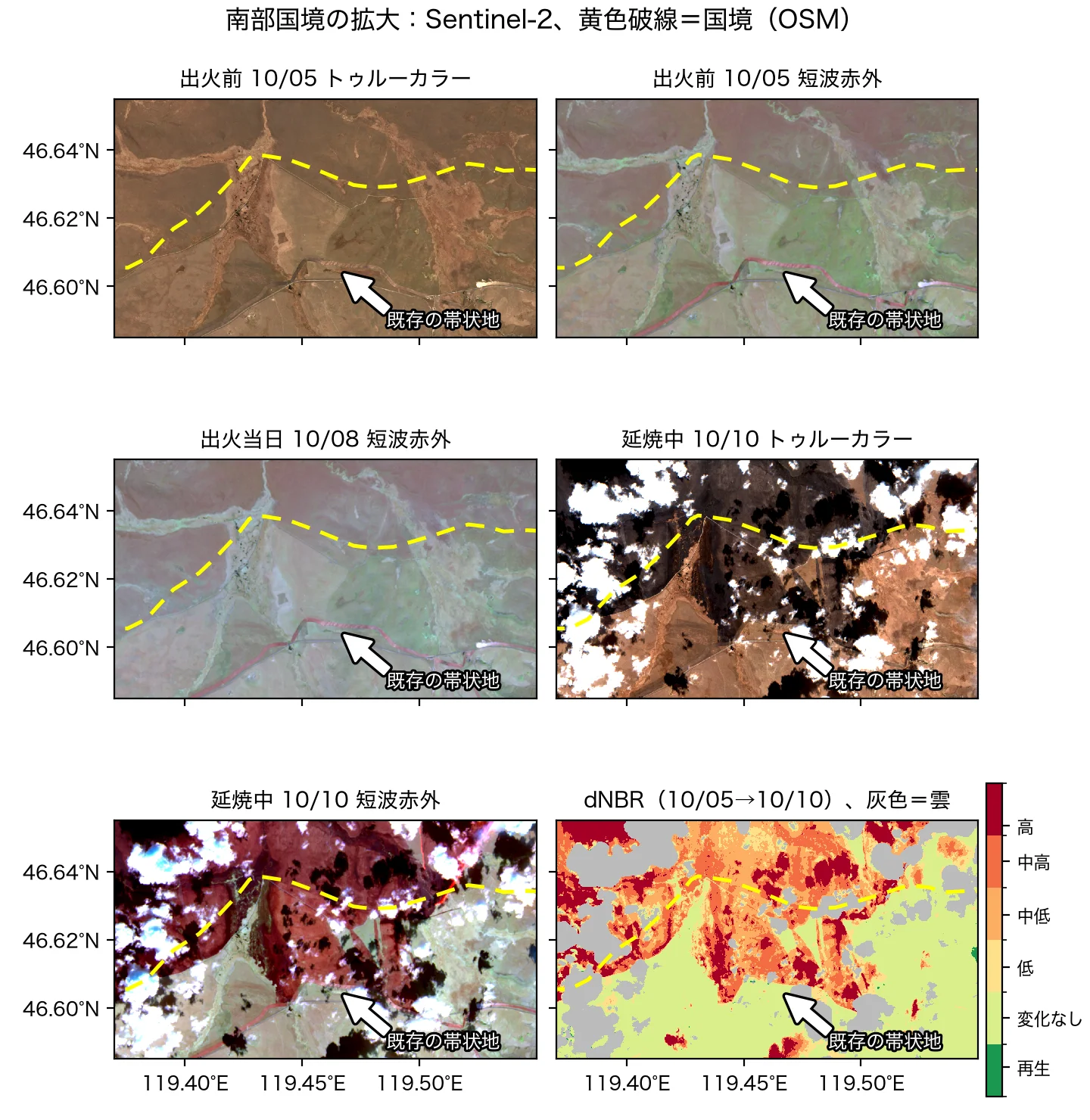 南部国境の拡大、Sentinel-2：出火前 10/05 と延焼中 10/10 のトゥルーカラーと短波赤外フォールスカラー（B12/B8A/B4）、出火当日 10/08 の短波赤外フォールスカラー。最後のパネルは dNBR（10/05→10/10）。黄色の破線は国境（OSM）、白い矢印は 10/05 にすでにあった帯状地（幅 100〜190 m、国境から 2.5〜3.3 km）。データ：Contains modified Copernicus Sentinel data 2026（Sentinel-2、Element84 Earth Search 経由）；© OpenStreetMap contributors（ODbL、openstreetmap.org/copyright）