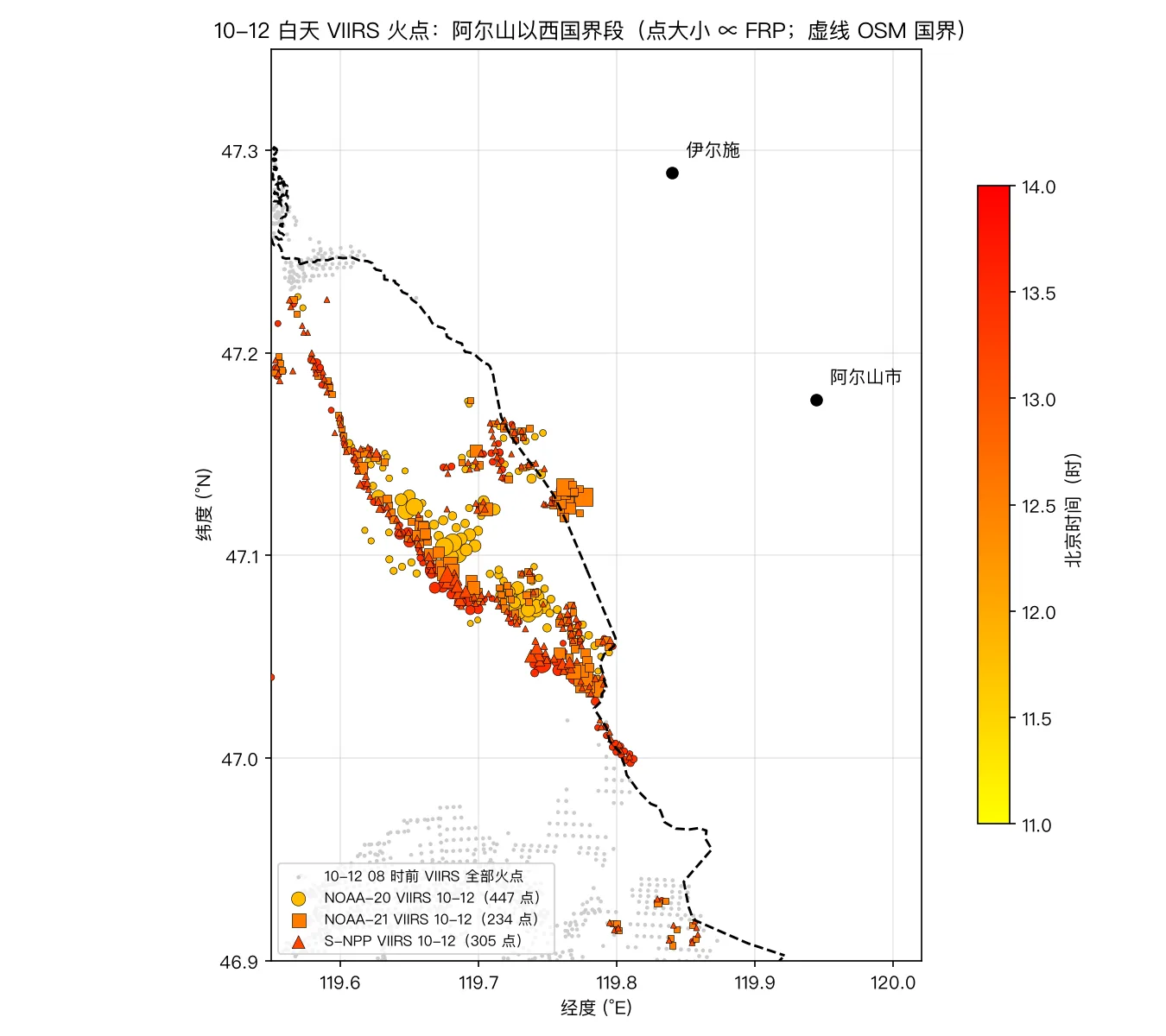10-12 白天 VIIRS 火点,阿尔山以西国界段(点大小 ∝ FRP,颜色为过境时间)