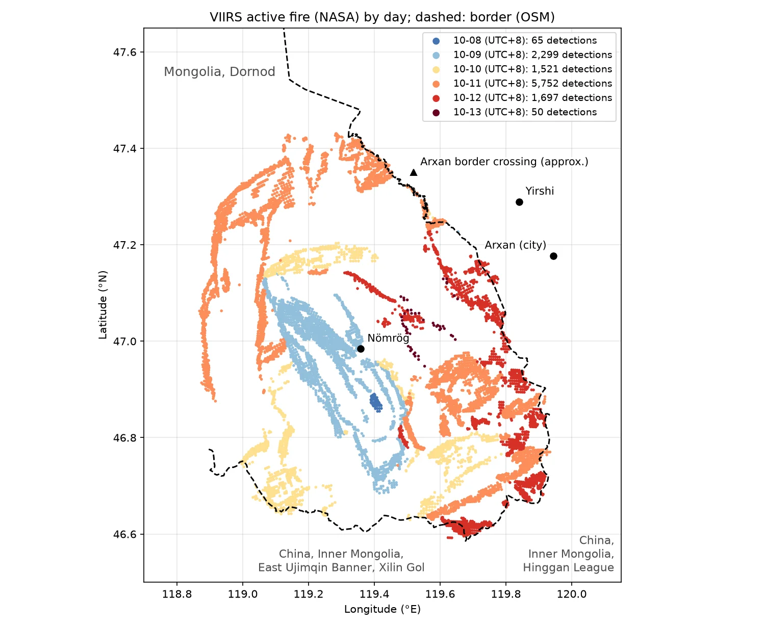VIIRS 375 m active fire (NASA) detections by day (days in UTC+8). Dashed line: China–Mongolia border (OSM). The position of the Arxan border crossing is approximate, not verified. For 10-13 daytime the only VIIRS overpass is NOAA-20. Data: NASA VIIRS 375 m and MODIS 1 km active fire products (VNP14IMG, VJ114IMG, VJ214IMG v002; MOD14/MYD14 C6.1; NASA LP DAAC, LANCE); © OpenStreetMap contributors (ODbL, openstreetmap.org/copyright)