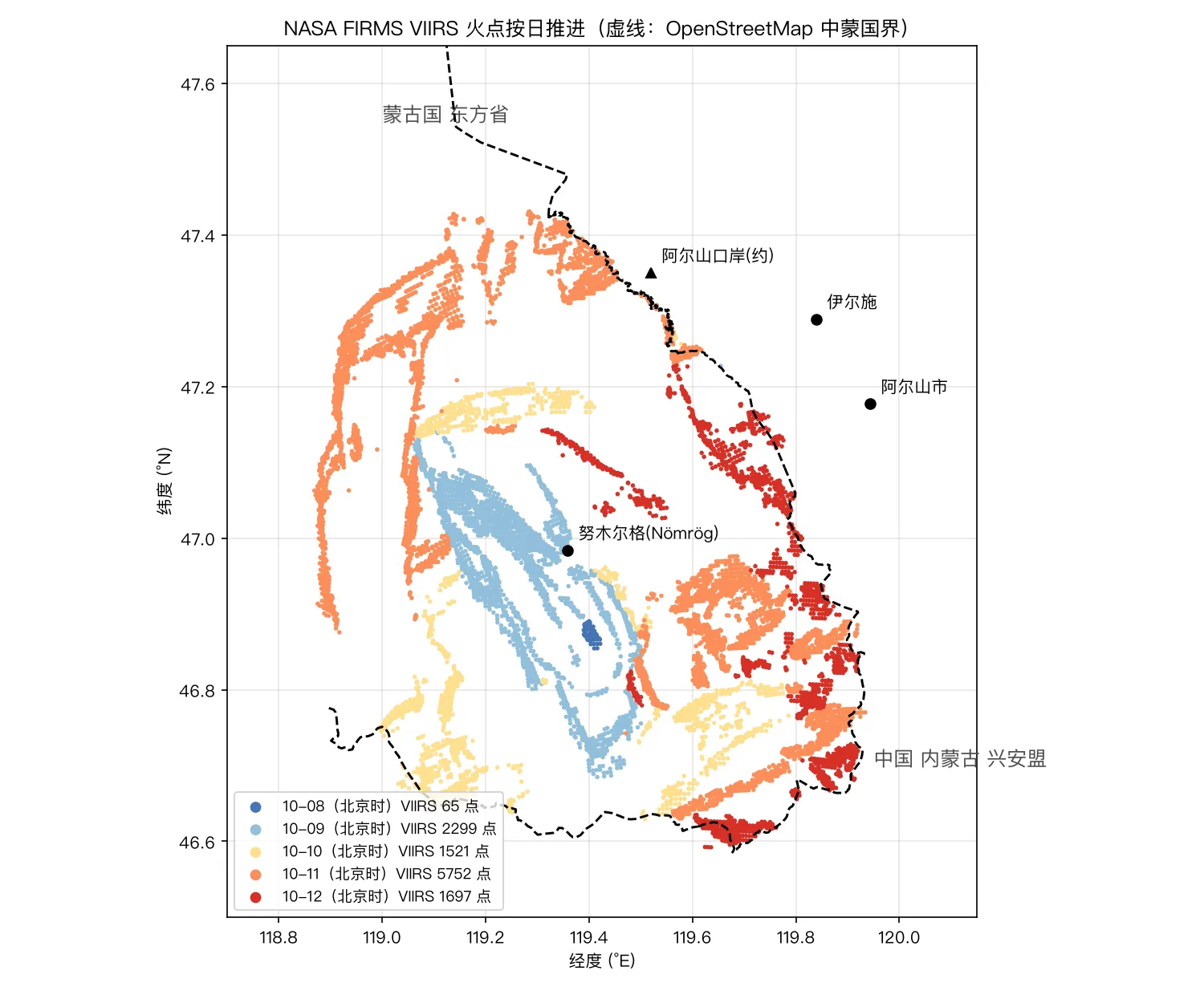NASA FIRMS VIIRS 火点按日推进(北京时间分日;虚线为 OSM 中蒙国界)