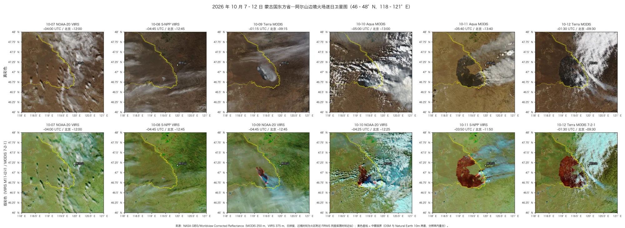 10-07 至 10-12 逐日 MODIS/VIIRS 真彩色与假彩色,46–48°N、118–121°E;10-12 一格只有 Terra 一颗卫星的影像