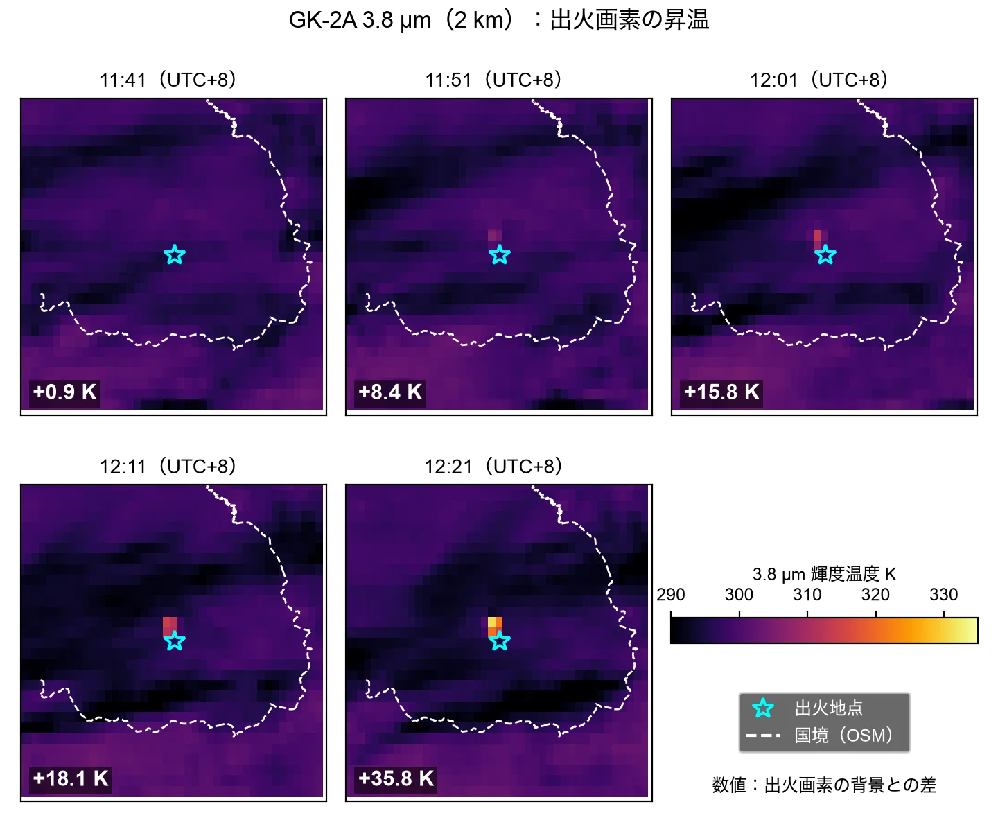 GK-2A 3.8 µm 輝度温度（2 km）、10/08 11:41〜12:21（UTC+8）。数値は出火画素が周囲の背景をどれだけ上回るかを示す。11:41 の出火画素は 298.6 K、背景は 297.6 ± 2.0 K、11:51 は 306.2 K、12:21 は 331.3 K。水色の星は出火地点、破線は国境（OSM）。衛星の元の投影のまま。データ：GK-2A AMI（韓国気象庁、NOAA Open Data Dissemination／AWS 経由）；© OpenStreetMap contributors（ODbL、openstreetmap.org/copyright）