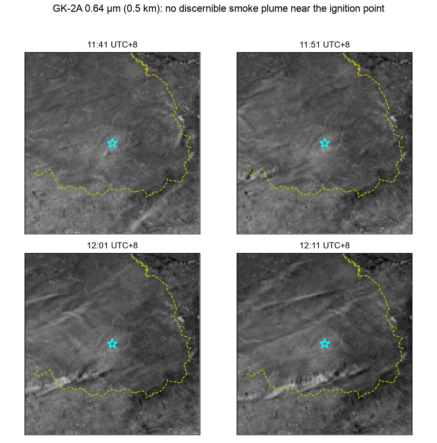 GK-2A 0.64 µm visible (0.5 km), 10-08 11:41–12:11 UTC+8. Near the ignition point there are only thin cirrus streaks. The albedo within 1.5 km of the ignition point is 0.129–0.140, less than 0.01 different from the 2–8 km ring, so no smoke plume can be made out. Data: GK-2A AMI (KMA, via NOAA Open Data Dissemination on AWS); © OpenStreetMap contributors (ODbL, openstreetmap.org/copyright)