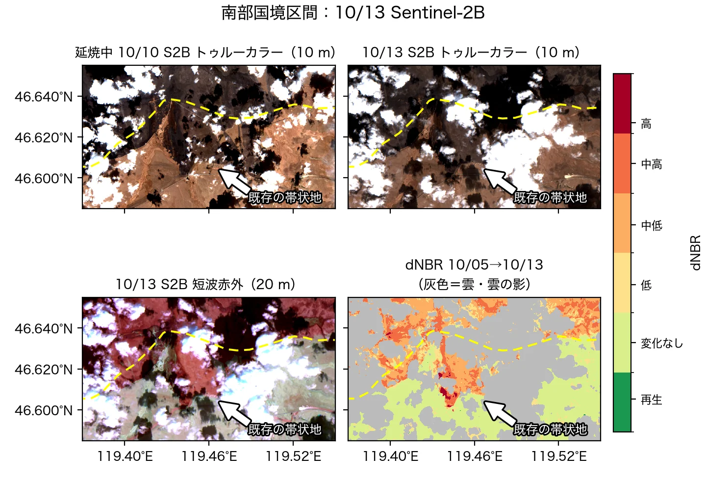 南部区間、10/13 の Sentinel-2B：10/10 トゥルーカラー、10/13 トゥルーカラーと短波赤外、dNBR（10/05→10/13、灰色は雲と雲の影）。黄色の破線は国境（OSM）、矢印は出火前からあった帯状地。データ：Contains modified Copernicus Sentinel data 2026（Sentinel-2、Element84 Earth Search 経由）；© OpenStreetMap contributors（ODbL、openstreetmap.org/copyright）