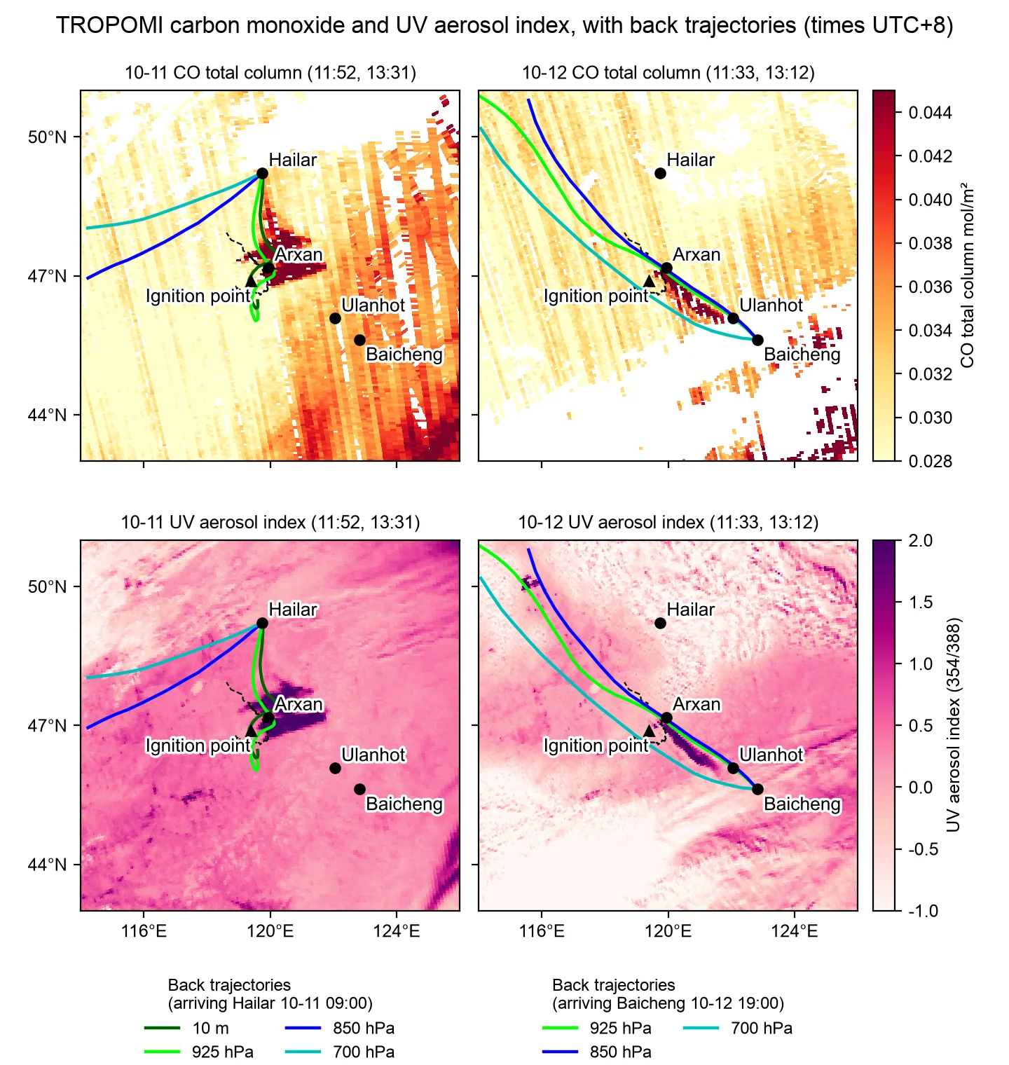 Sentinel-5P TROPOMI carbon monoxide total column (top) and UV aerosol index (bottom) on 10-11 and 10-12; times in brackets are the two overpasses. Overlaid are 36-hour back trajectories computed from hourly ECMWF winds: on 10-11 arriving at Hailar at 09:00 UTC+8 (10 m, 925, 850 and 700 hPa), on 10-12 arriving at Baicheng at 19:00 UTC+8 (925, 850 and 700 hPa). Black dashed line: China–Mongolia border (OSM). Data: Contains modified Copernicus Sentinel data 2026 (Sentinel-5P TROPOMI, via NASA GES DISC); ECMWF open data, © 2026 ECMWF, CC BY 4.0 (modified); Weather data by Open-Meteo.com (CC BY 4.0); © OpenStreetMap contributors (ODbL, openstreetmap.org/copyright)
